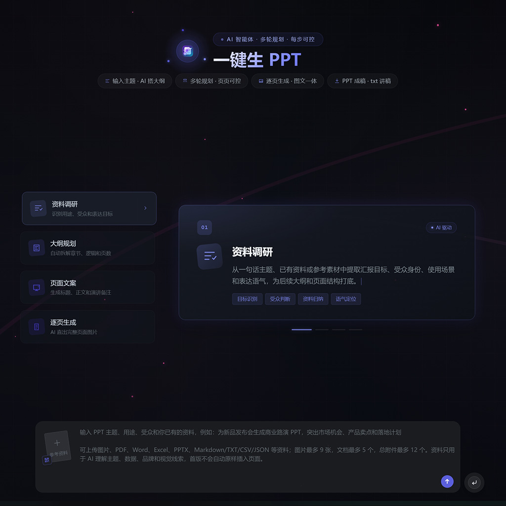 一键生PPT与企业商务文书